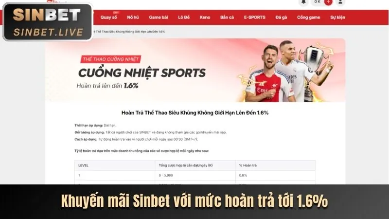 Giải đấu U8888 Casino